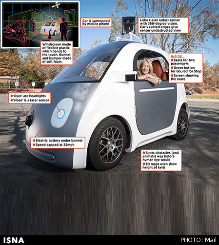 سفرهای جاده‌ای بدون تصادف و سریع با خودروهای خودران گوگل 1