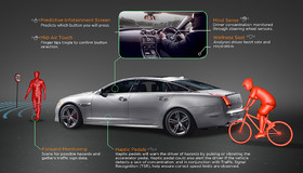 1434797910746_jaguar-mind-sense.jpg