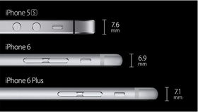1442213599898_iphone_5s_vs_iPhone_6_thinner.png