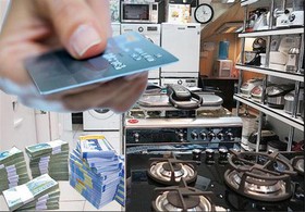 اعلام 53 کالا در طرح خرید با کارت اعتباری + فرآیند توزیع کارت