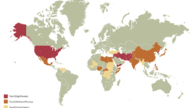 تهدیدات جهانی علیه آمریکا در سال 2014