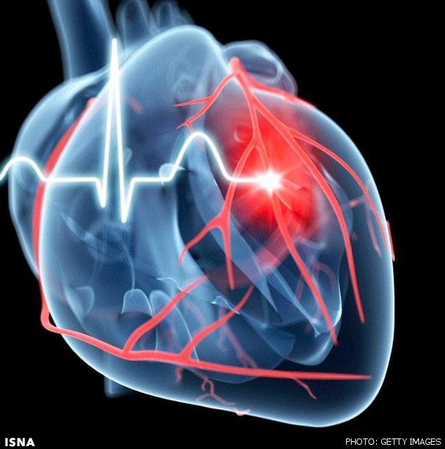 سه اصل مهم برای اینکه گرفتار بیماری قلبی نشوید