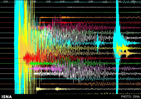 مختصات زلزله 5.5 ریشتری «جزیره هندورابی»
