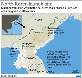 "تاسیسات جدید کره شمالی قابلیت تامین سوخت تسلیحات اتمی را دارد"