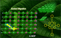 qd-mof1.png