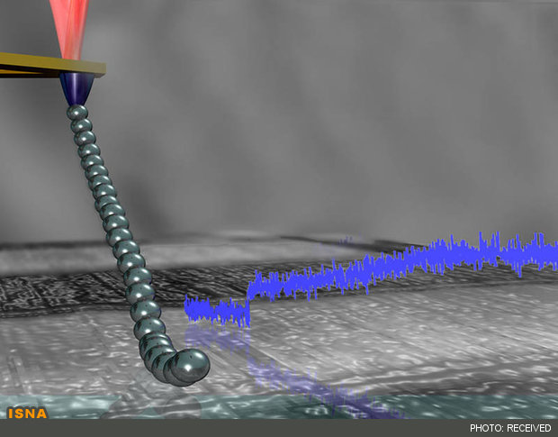 کشف نوع جدیدی از اصطکاک در مقیاس نانو پلیمر