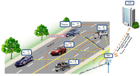 سامانه ارتباطات هوشمند خودرویی حوادث و تلفات جاده‌یی را کاهش می‌دهد