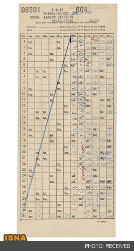تصاویری از کارت‌های زمانی آلبرت اینشتین