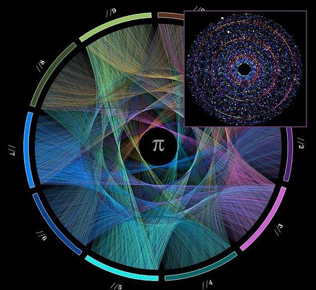 تصاویری ناب از تبدیل عدد پی به آثار هنری مدور