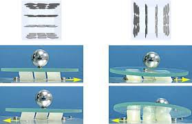 تولید هیدروژل جدید تحت سلطه دافعه الکتروستاتیک برای نخستین بار