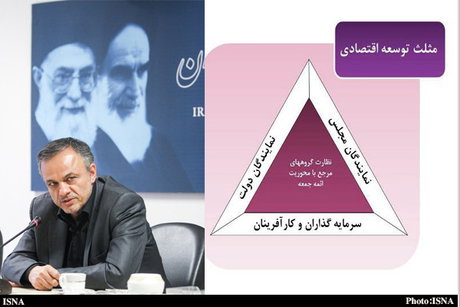 گزارش ایسنا از جزییات روند اجرایی طرح‌های «مثلث توسعه اقتصادی» در کرمان