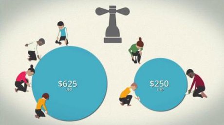 پرداخت حق‌الزحمه به داوران یک نشریه علمی: تغییر بزرگ در صنعت نشریات علمی 