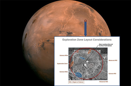 ناسا به دنبال تعیین محل دقیق فرود فضانوردان در مریخ