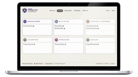 برنامه رایانه‌ای برای پیش‌بینی سریع مقاومت در برابر آنتی‌بیوتیک