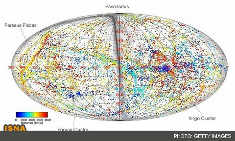 نقشه سه‌بعدی دانشمندان از فضای کهکشان‌های همسایه زمین