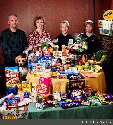 سرکشی یک پژوهش به سبد غذایی هفتگی فقرا و ثروتمندان+ تصاویر