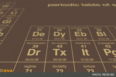طراحی جدول تناوبی صفات انسانی+تصاویر