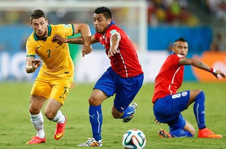 تکنولوژی‌های تیم‌ها در جام جهانی 2014