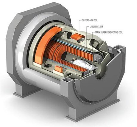 پرقدرت‌ترین اسکنر MRI جهان