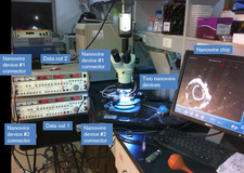 تشخيص ويروس آنفلوآنزا در بازدم با نانوحسگرها