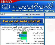 اقبال مردم به کاندیداهای کدام یک از گروههای سیاسی است