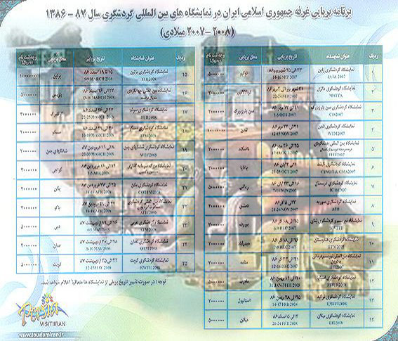 عضو انجمن صنفي دفاتر خدمات مسافرتي:
در روند انتخاب آژانس‌هاي توريستي براي نمايشگاه‌هاي بين‌المللي كوتاهي مي‌شود