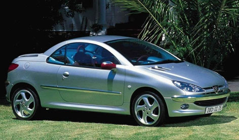 دبير انجمن خودروسازان در گفت‌وگو با ايسنا:
* پـژو 206 صنـدوقـدار جايـگزيـن «نـيـوپـيـكـان» شـده است
* مـنـطـقـي «مـنـطـقـي» عـمـل كـرد