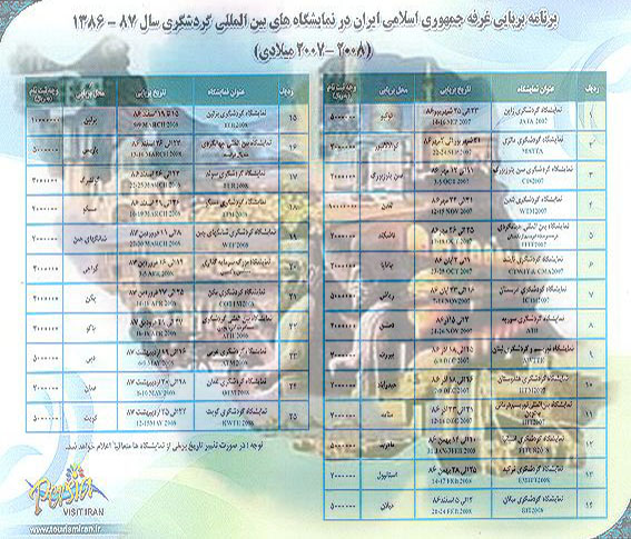 عضو جامعه‌ي تورگردانان:
نيمي از نمايشگاه‌هاي بين‌المللي گردشگري توجيه اقتصادي و گردشگري ندارند