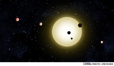 كشف يك منظومه سياره‌اي جديد توسط تلسكوپ كپلر