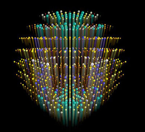 ثبت سريع‌ترين تصويربرداري اشعه ايکس از فرايند مولكولي پروتئين‌ها